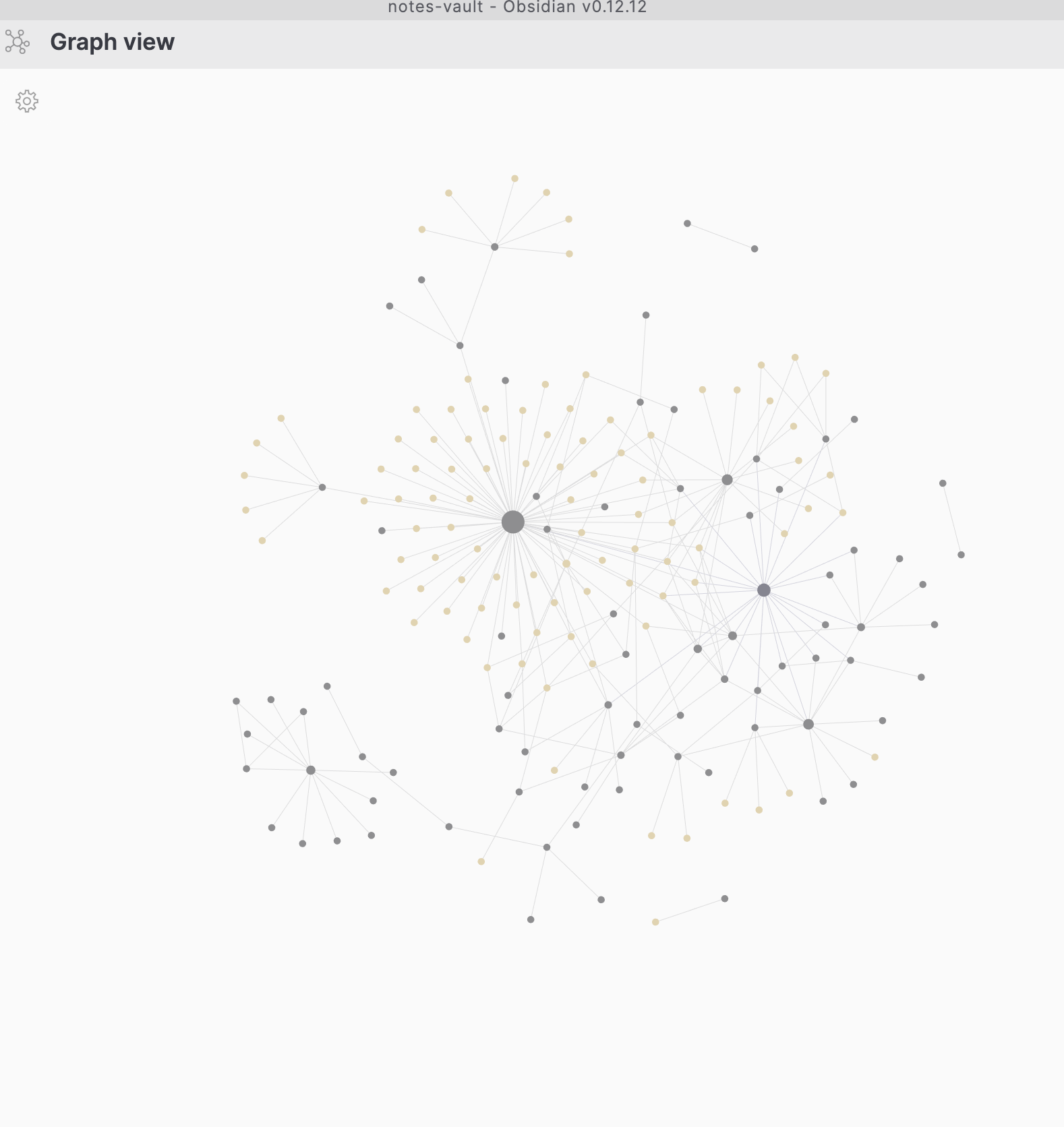 unlabeled graph view of all my notes.